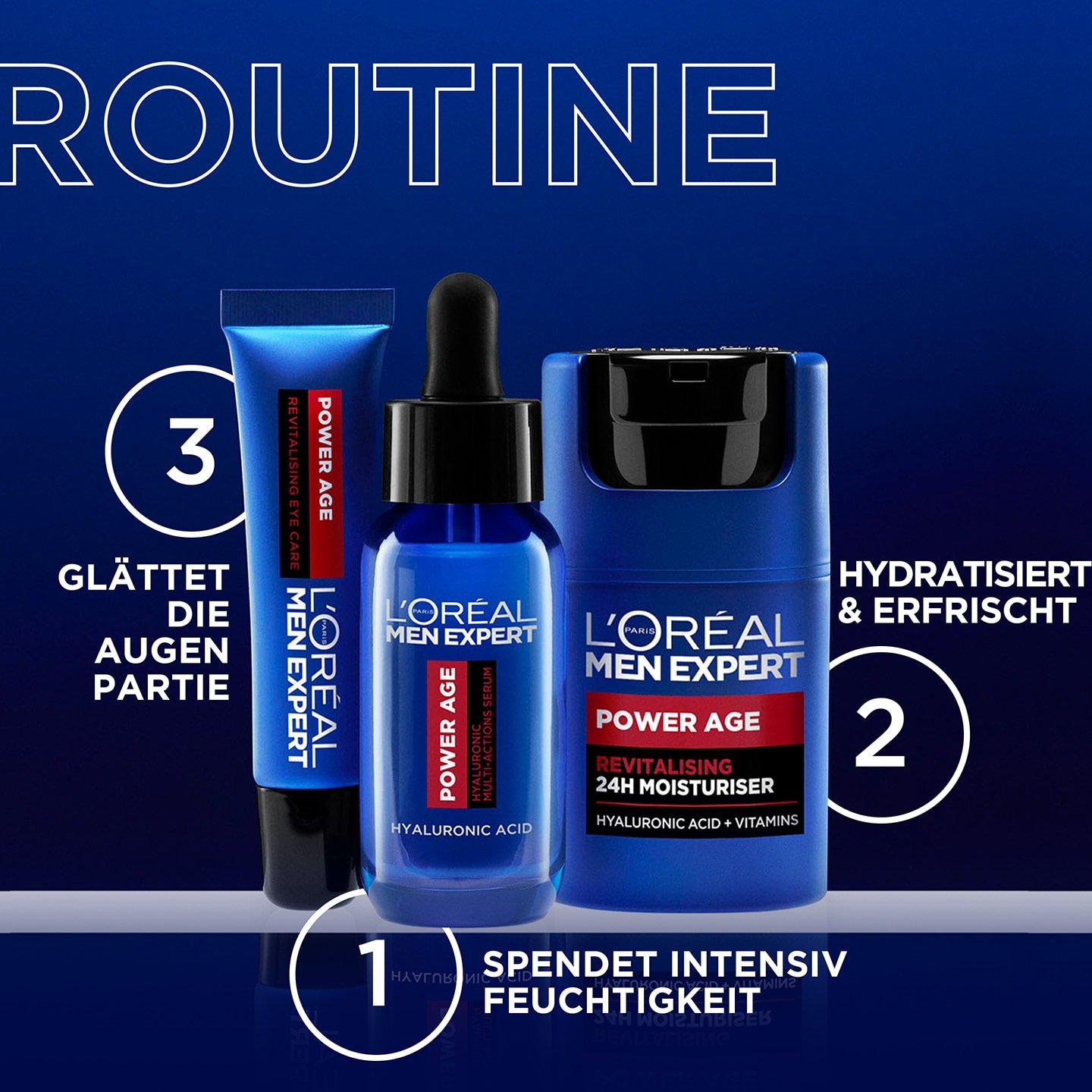 Power Age Gesichtspflege Routine - Produktabbildungen und Erklärungen